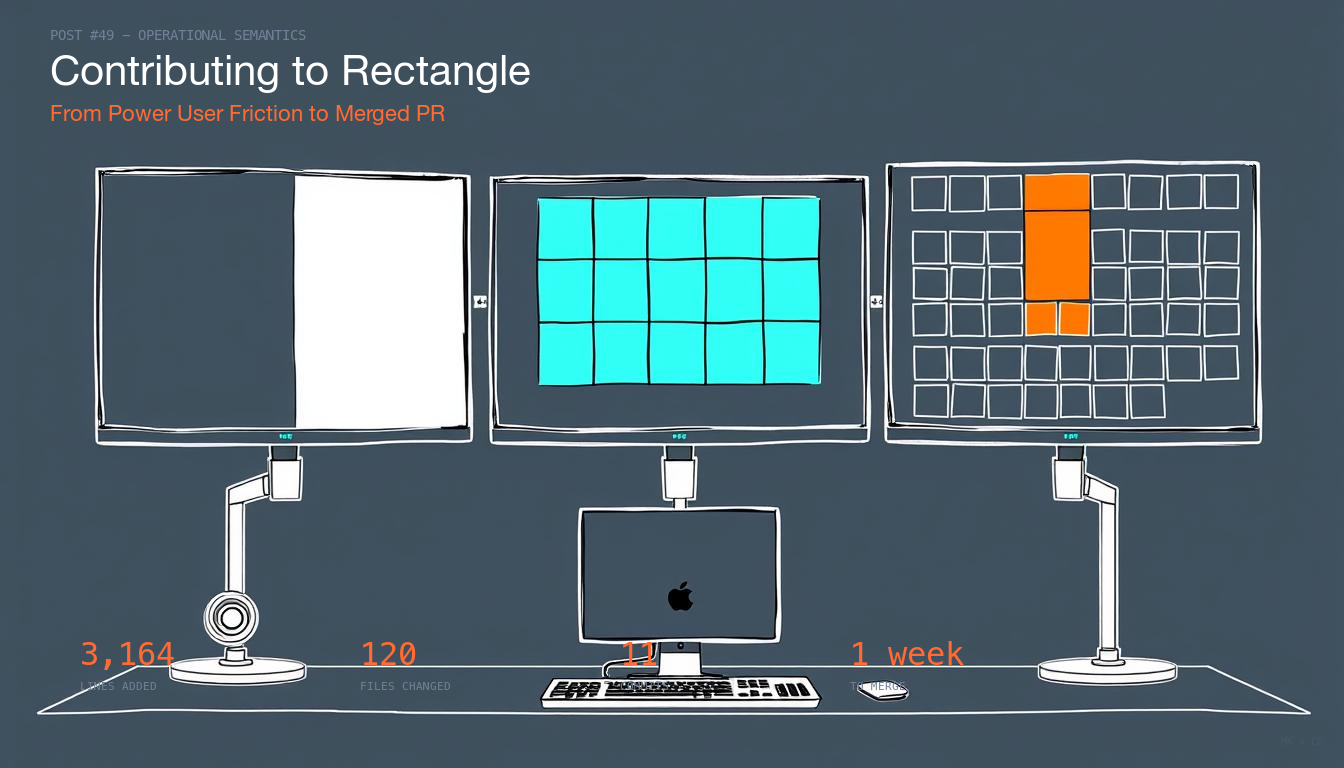 Contributing to Rectangle: From Power User Friction to Merged PR