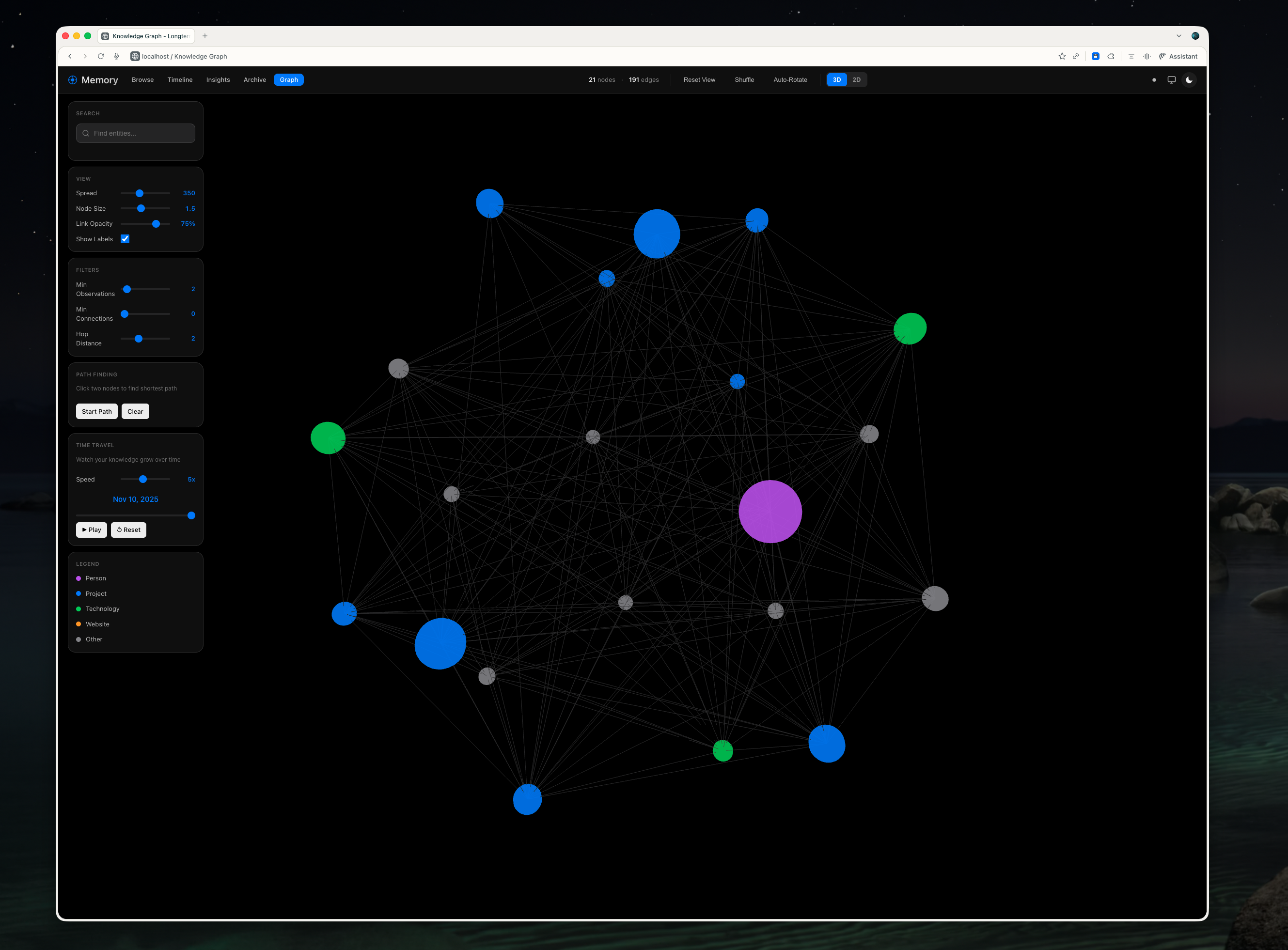 Knowledge Graph - 3D Dark Mode