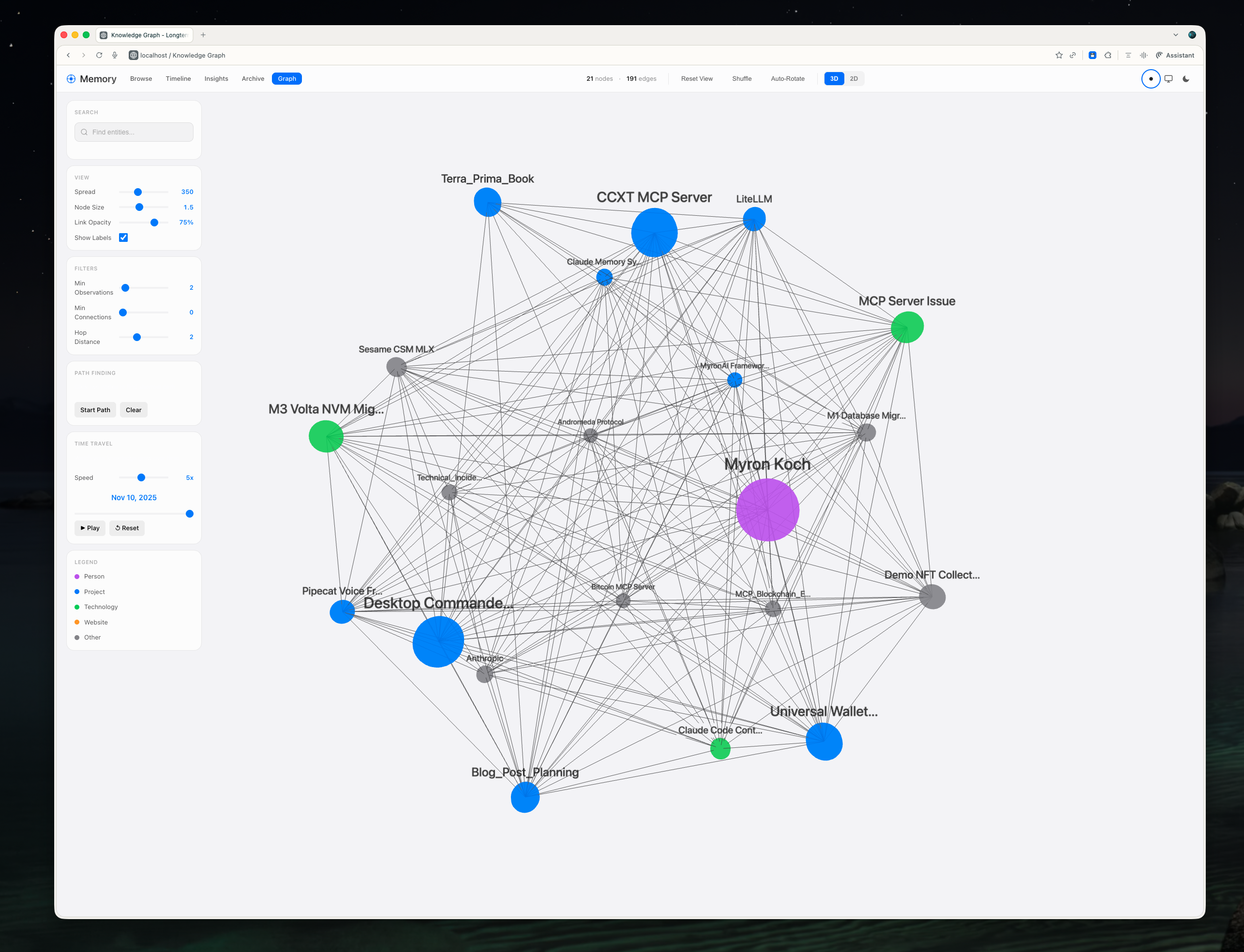 Knowledge Graph - 3D Light Mode